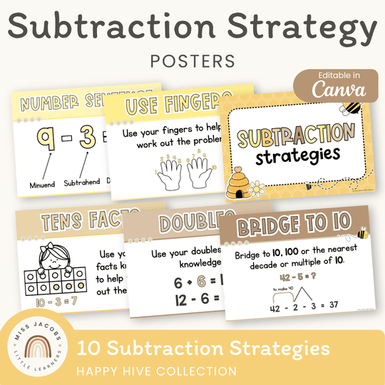 Subtraction Strategies Posters - Happy Hive Math Decor