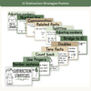Subtraction Strategies Posters - Modern Botanical Theme - Miss Jacobs Little Learners