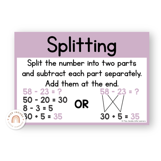 Subtraction Strategies Posters - Pastel Classroom Theme - Miss Jacobs Little Learners