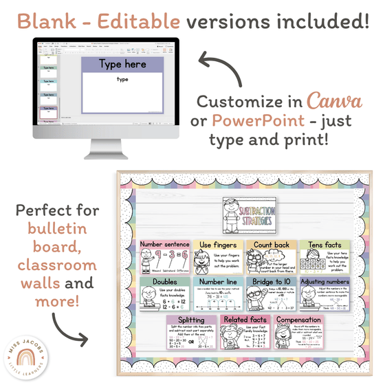 Subtraction Strategies Posters - Pastel Classroom Theme - Miss Jacobs Little Learners