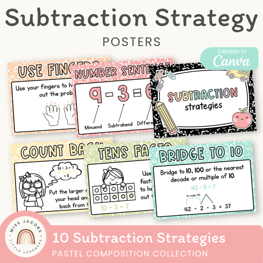 Subtraction Strategies Posters - Pastel Composition Notebook Math Decor