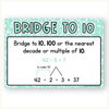 Subtraction Strategies Posters - Pastel Composition Notebook Math Decor - Miss Jacobs Little Learners