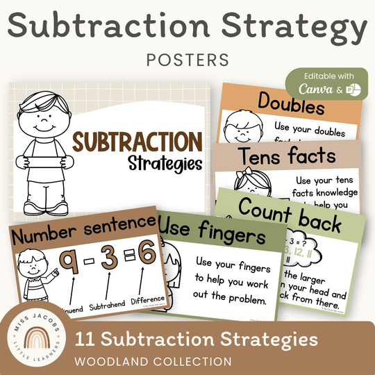 Subtraction Strategies Posters - Woodland Theme Classroom Decor