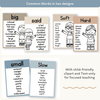 Synonym and Antonym Posters - Modern Ocean English Decor - Miss Jacobs Little Learners