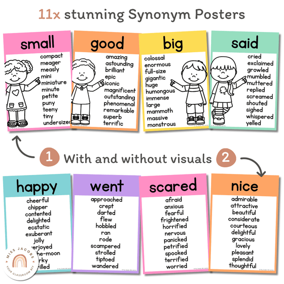 Synonym Posters - Cutesy Classroom Decor - Miss Jacobs Little Learners