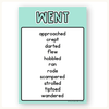 Synonym Posters - Cutesy Pastel English Decor - Miss Jacobs Little Learners
