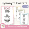 Synonym Posters - Daisy Gingham Pastels Theme - Miss Jacobs Little Learners