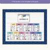 Synonym Posters - Dreamy Space Theme - Miss Jacobs Little Learners