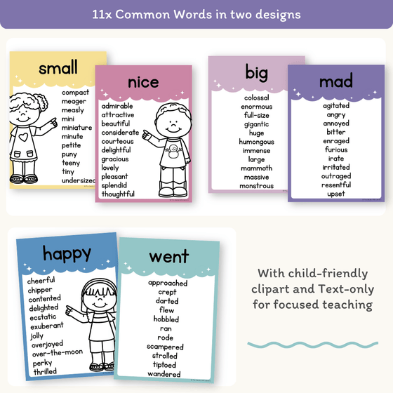 Synonym Posters - Dreamy Space Theme - Miss Jacobs Little Learners