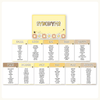 Synonym Posters - Happy Hive English Decor - Miss Jacobs Little Learners