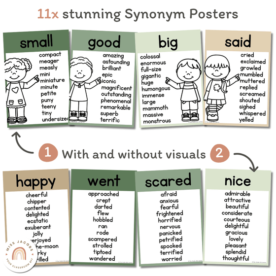 Synonym Posters - Modern Botanical Classroom Decor - Miss Jacobs Little Learners