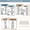 Synonym Posters - Modern Ocean Classroom Decor - Miss Jacobs Little Learners