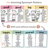Synonym Posters - Pastel Classroom Theme - Miss Jacobs Little Learners
