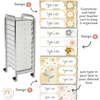 Teacher Trolley Labels | 10 Drawer Cart Labels | Daisy Gingham Theme - Miss Jacobs Little Learners