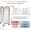 Teacher Trolley Labels | 10 Drawer Cart Labels | PASTELS | EDITABLE - Miss Jacobs Little Learners