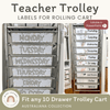 Teacher Trolley Labels for Rolling Cart - Australiana Decor - Miss Jacobs Little Learners