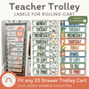 Teacher Trolley Labels for Rolling Cart - Cute Jungle Animals - Miss Jacobs Little Learners