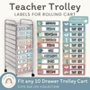 Teacher Trolley Labels for Rolling Cart - Cute Sea Life Decor - Miss Jacobs Little Learners