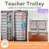 Teacher Trolley Labels for Rolling Cart - Cutesy Classroom - Miss Jacobs Little Learners