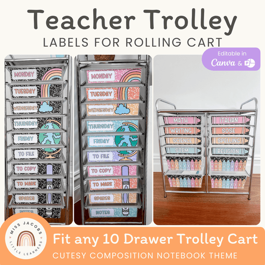 Teacher Trolley Labels for Rolling Cart - Cutesy Classroom