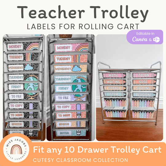 Teacher Trolley Labels for Rolling Cart - Cutesy Classroom