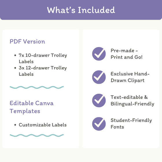 Teacher Trolley Labels for Rolling Cart - Dreamy Space Classroom Decor - Miss Jacobs Little Learners