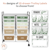 Teacher Trolley Labels for Rolling Cart - Modern Botanical Decor - Miss Jacobs Little Learners