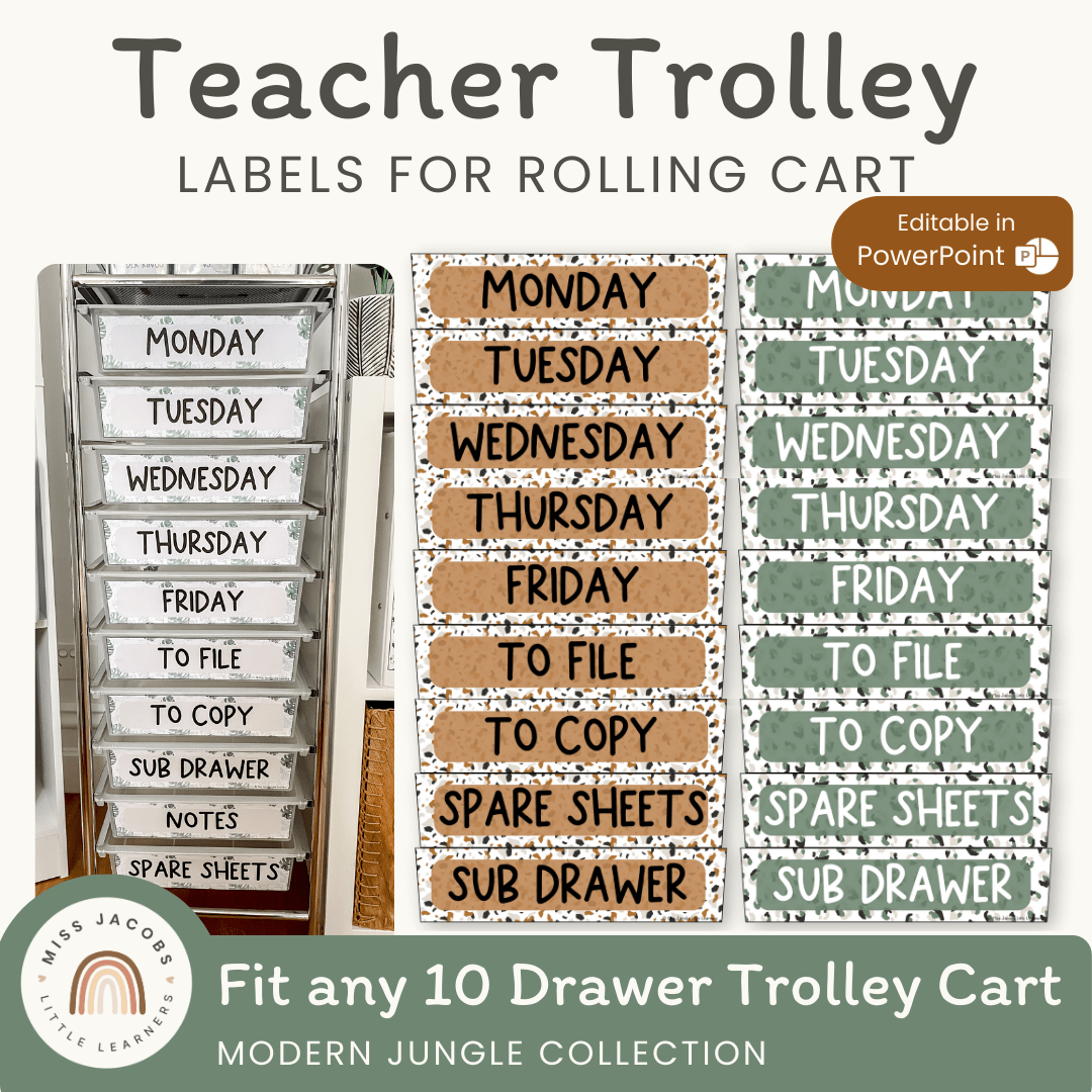 Teacher Trolley Labels for Rolling Cart - Modern Jungle Decor – Miss ...