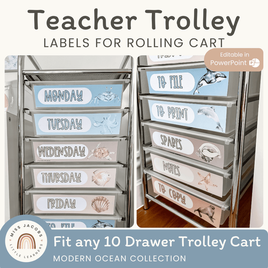 Teacher Trolley Labels for Rolling Cart - Modern Ocean Theme