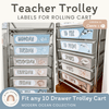 Teacher Trolley Labels for Rolling Cart - Modern Ocean Theme - Miss Jacobs Little Learners