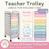Teacher Trolley Labels for Rolling Cart - Simply Pastel Decor - Miss Jacobs Little Learners