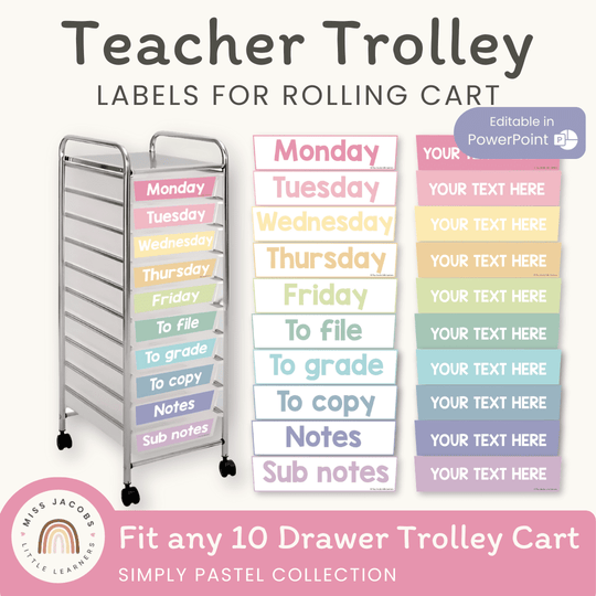 Teacher Trolley Labels for Rolling Cart - Simply Pastel Decor