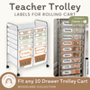Teacher Trolley Labels for Rolling Cart - Woodland Classroom Decor - Miss Jacobs Little Learners
