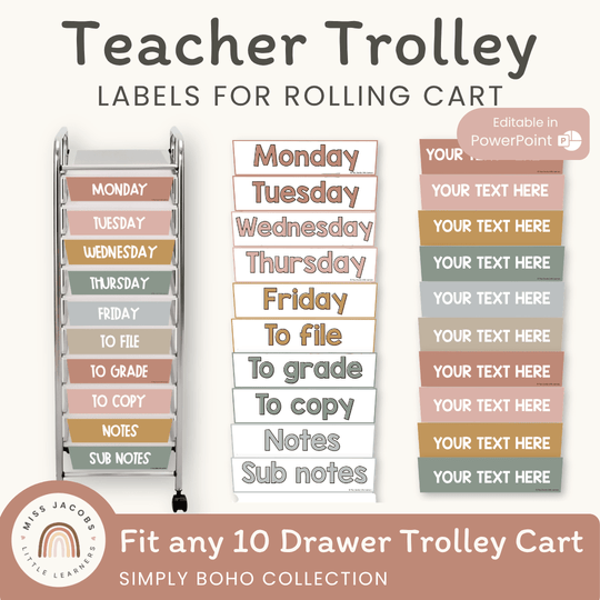 Teacher Trolley Labels | SIMPLE BOHO | EDITABLE