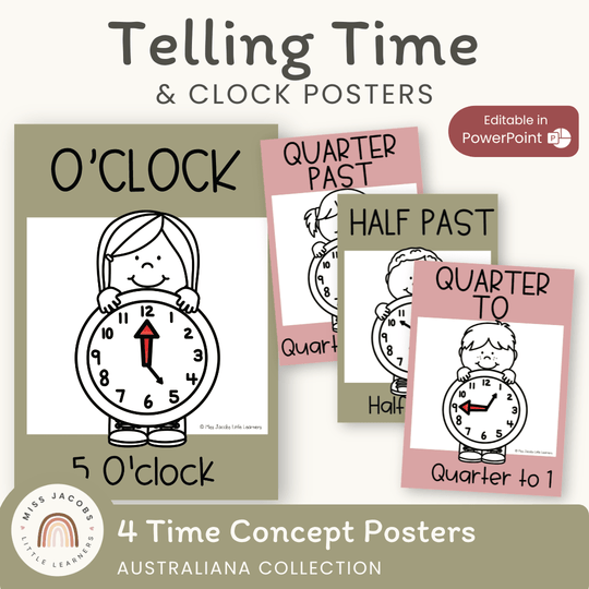 Telling Time and Clock Posters - Australiana Decor