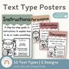 Text Type Posters - Cute Sea Life Classroom Decor - Miss Jacobs Little Learners