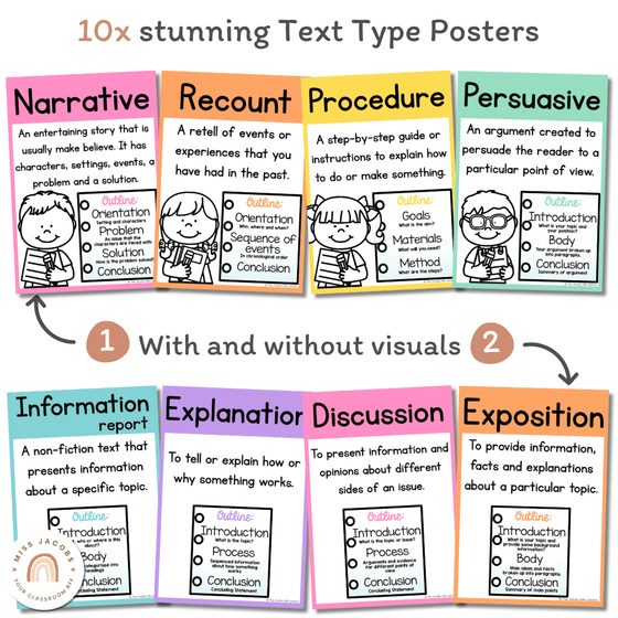 Text Type Posters - Cutesy Classroom Decor - Miss Jacobs Little Learners