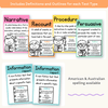Text Type Posters - Cutesy Classroom Decor - Miss Jacobs Little Learners