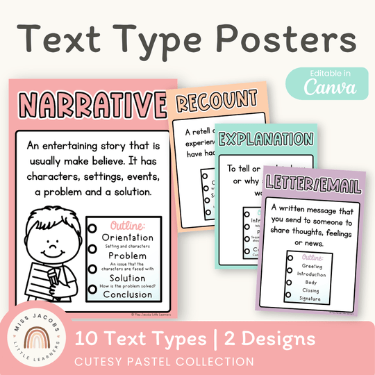 Text Type Posters - Cutesy Pastel English Decor