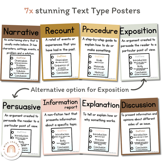 Text Type Posters | Daisy Gingham Neutrals English Classroom Decor - Miss Jacobs Little Learners