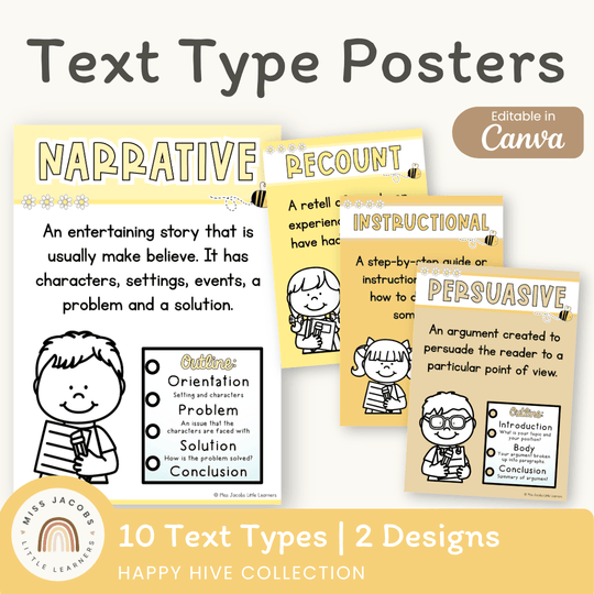 Text Type Posters - Happy Hive English Decor