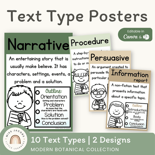 Text Type Posters - Modern Botanical Classroom Decor