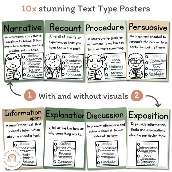Text Type Posters - Modern Botanical Classroom Decor - Miss Jacobs Little Learners