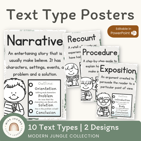 Text Type Posters - Modern Jungle Classroom Decor