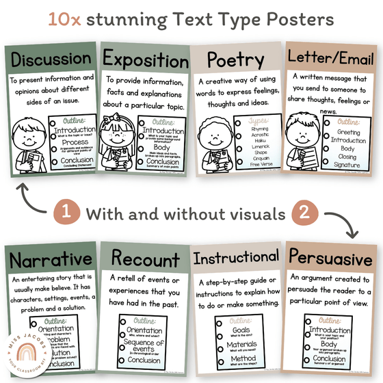 Text Type Posters - Modern Jungle Earthy Decor - Miss Jacobs Little Learners