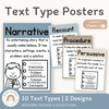 Text Type Posters - Modern Ocean Classroom Decor - Miss Jacobs Little Learners
