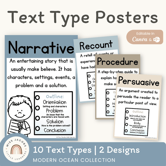 Text Type Posters - Modern Ocean Classroom Decor