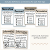 Text Type Posters - Modern Ocean Classroom Decor - Miss Jacobs Little Learners