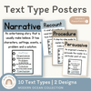 Text Type Posters - Modern Ocean Classroom Decor - Miss Jacobs Little Learners