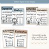 Text Type Posters - Modern Ocean Classroom Decor - Miss Jacobs Little Learners